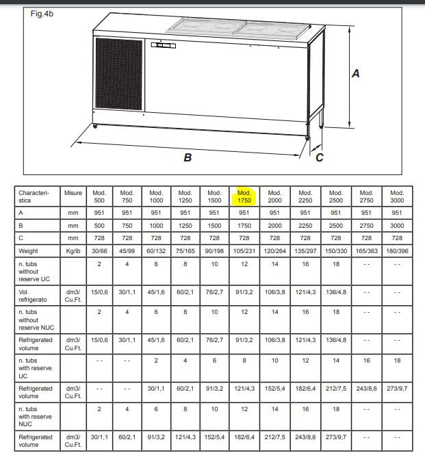 2019 ifi Pan-SL-12F-AB Pozzetti Cases