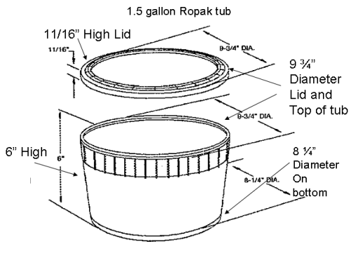 Ropak 1.5 gallon tubs