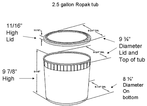 Ropak 2.5 gallon tubs