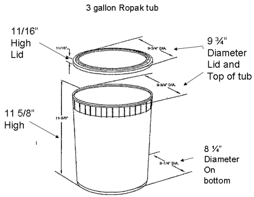 Ropak 3 gallon tubs